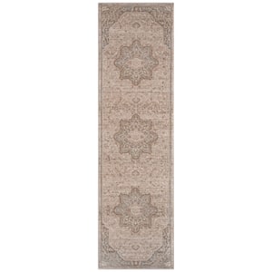 Approximate Rug Size (ft.): 2 X 8