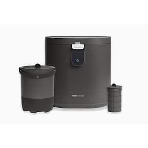 Countertop Blenders