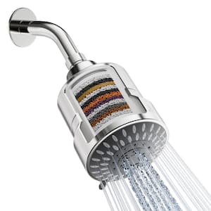 Shower Heads