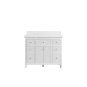 Popular Vanity Widths: 42 Inch Vanities