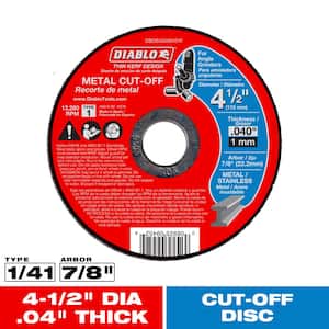 Grinding Wheels & Cut-Off Wheels