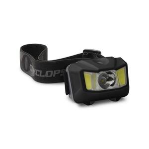 Headlamps