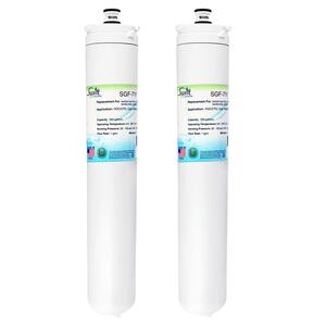 Water Filters