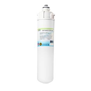 Water Filters