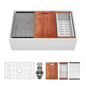Minimum Cabinet Size (in.): 36