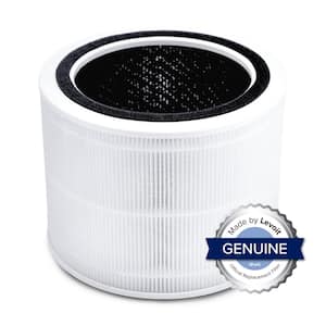 Air Purifier Filters & Accessories