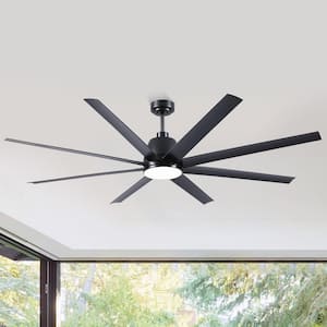 Blade Span (in.): 72 in in Ceiling Fans With Lights
