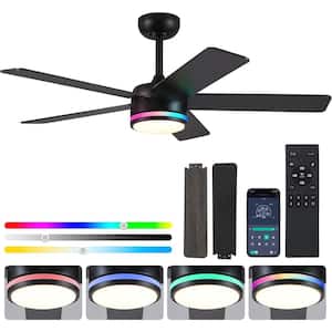Recommended Room Size: Small Room (250 sq. ft.) in Ceiling Fans