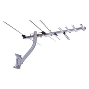 Outdoor in TV Antennas