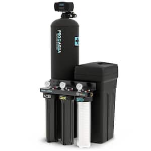 Water Softeners