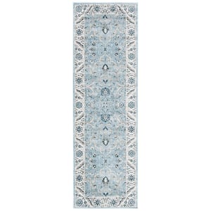 Approximate Rug Size (ft.): 2 X 7