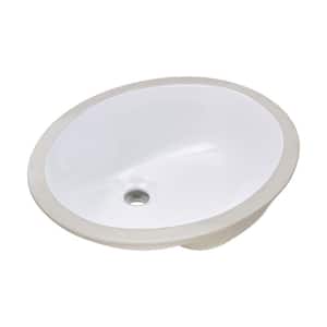 Undermount Bathroom Sinks