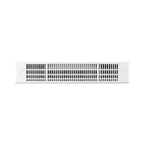 Wall Heaters