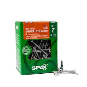 Screw Length: 2 in