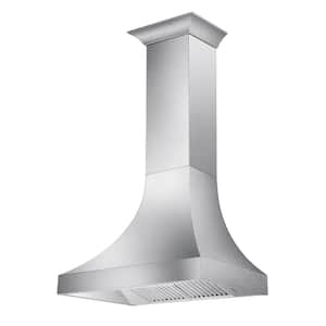 Ducted