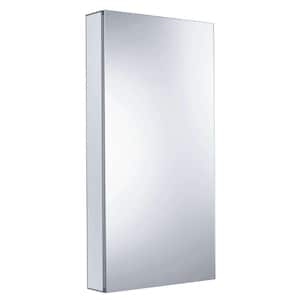 Recessed/Surface Mount