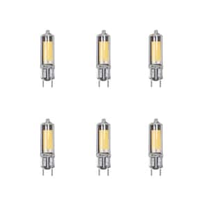 Light Bulb Base Code: G8