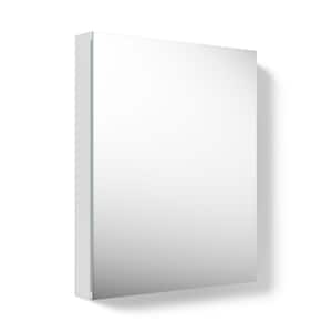 Popular Widths: 17 in - 20 in