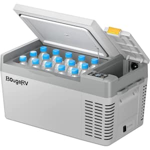 Coolers