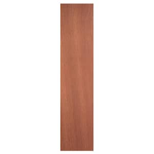 No Panel