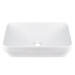 Less Than 12: Bathroom Sink Front to Back Width (In.)