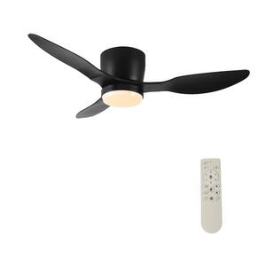 Flush Mount