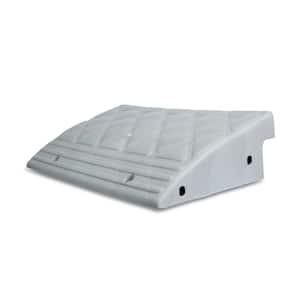 Wheelchair Ramps