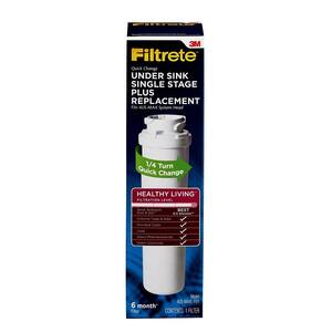 Under Sink Water Filter Replacements