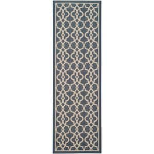 Approximate Rug Size (ft.): 3 X 8