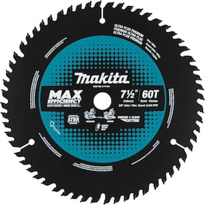 Miter Saws