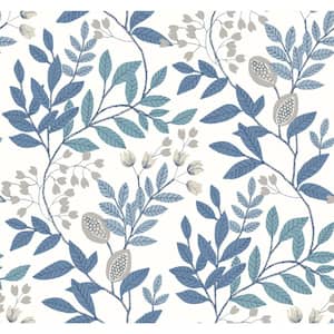 Botanical
