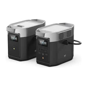 Tailgating in Solar Generators