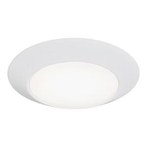 Canless Recessed Lighting