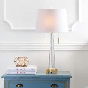 Number of Bulbs Required: 2