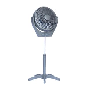 Floor Fans