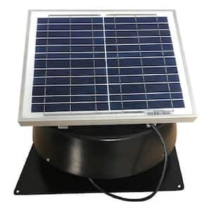 Remington Solar