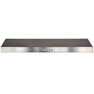 Under Cabinet Range Hoods