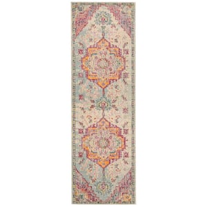 Approximate Rug Size (ft.): 2 X 13