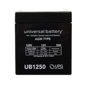 12v Batteries