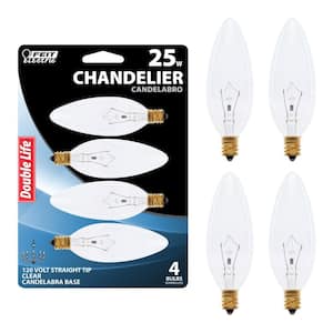 Light Bulb Shape Code: B10
