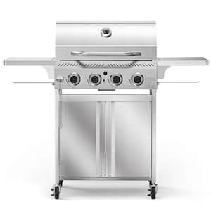 Stainless Steel