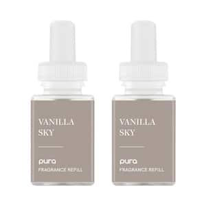 Refill in Home Fragrance