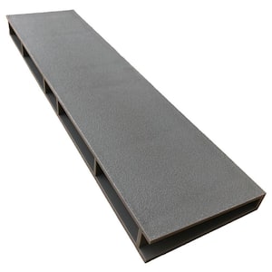 Shower Walls & Surrounds