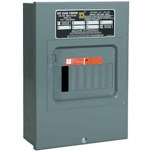 Subpanel