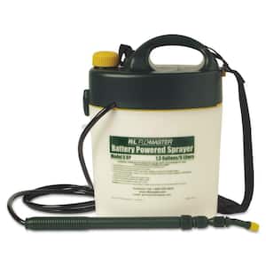 Battery Sprayers