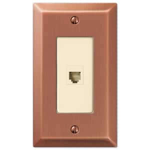 Copper