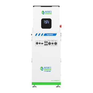 Solar Inverters