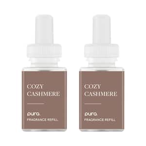 Beige in Home Fragrance