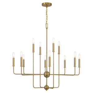 Brass in Chandeliers