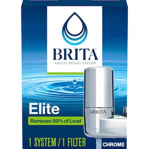 Water Filters